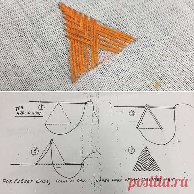 Can you embroider an arrowhead?  Here’s how! #arrowhead #embroidery #handembroidery #fashioninstituteoftechnology #hautecouture #westernshirt #handsewn #handsewing