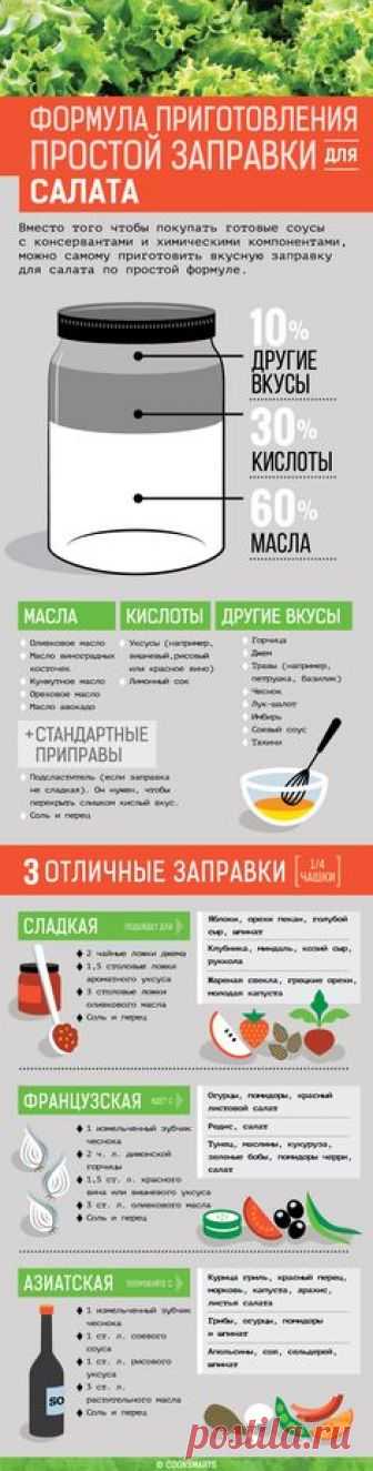 Dressings for salad