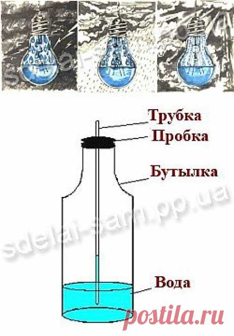 Барометр своими руками