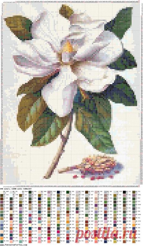 ٭ Free PatternsCross Stitch Beading Loom Bricks Peyote Right Angle Weave Crossstitch Beadwork