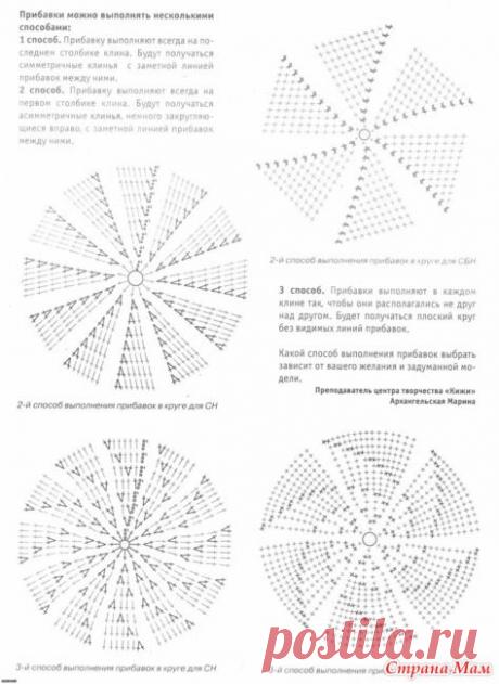 Налетай, разбирай, вяжем шапочки он-лайн...(шапка-сова, шапка-клубничка, шапки с ушками, шапка с пампоном, котошапка и др) - Вяжем вместе он-лайн - Страна Мам