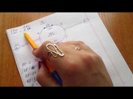 Расчёт ростка в реглане погоне в 1 или 2 петли Круглый вырез горловины мк