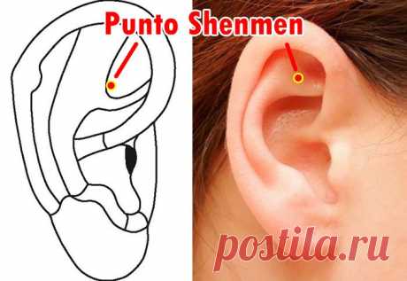 Conoce para que sirve estimular este punto!!!