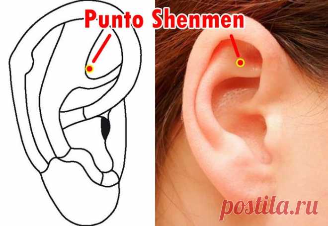 Conoce para que sirve estimular este punto!!!