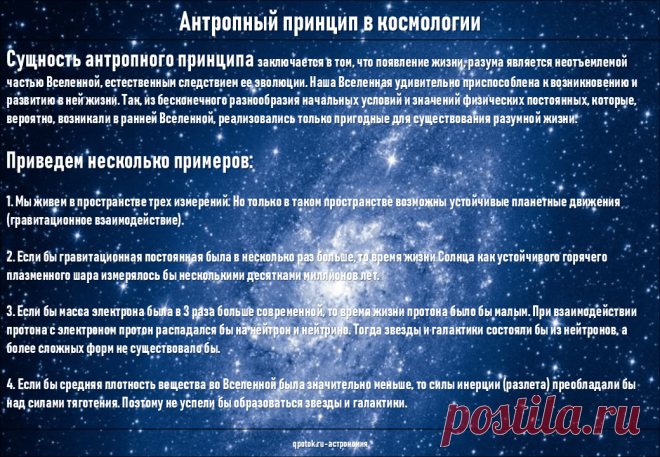 Антропный принцип в космологии