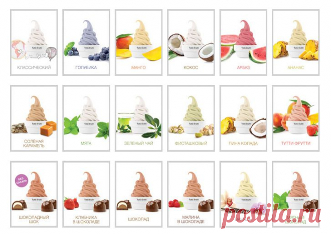 Тутти Фрутти Йогурт Мороженое - Tutti Frutti Frozen Yogurt