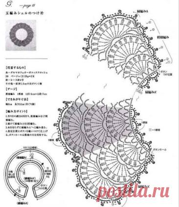 Fishnet Collar Crochet Pattern