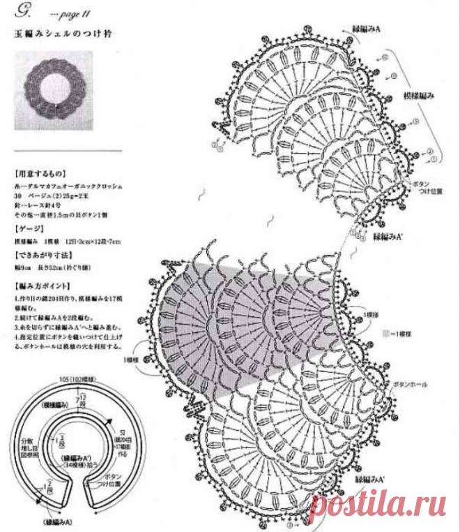 Fishnet Collar Crochet Pattern