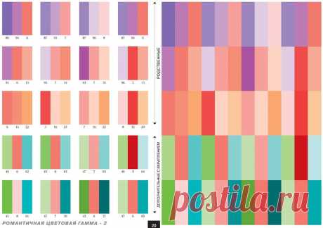 Барельефы, роспись и декор стен Юлии Быковской