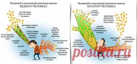 Книга власти, богатства и успеха: 2 тыс изображений найдено в Яндекс Картинках