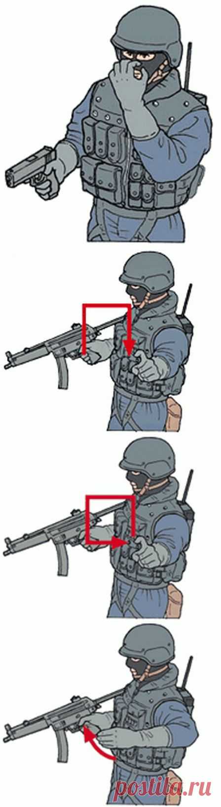 Язык жестов спецназа | Сайга 12.ru