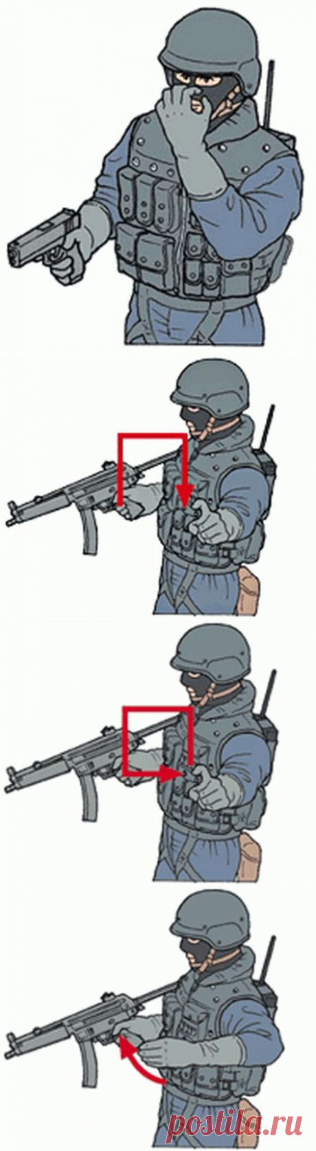 Язык жестов спецназа | Сайга 12.ru