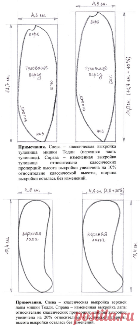 Моделирование выкроек - Мишки Тедди Наталии Шепель