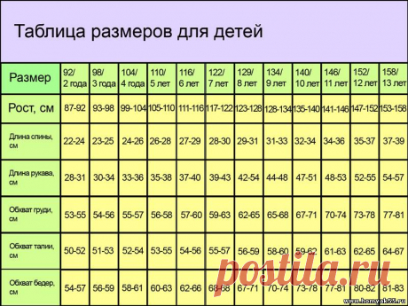 "Одёжки для крошки и мам"Кыштым-Озерск-Касли