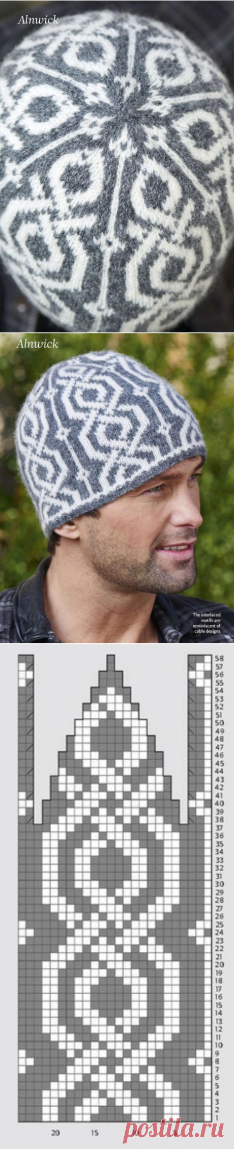 Мужская жаккардовая шапка спицами Alnwick. | Мамины-ручки.рф