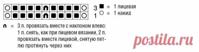 Tunic with delicate stripes free pattern