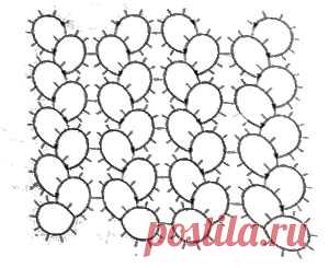 Инструкции и схемы фриволите витое кружево