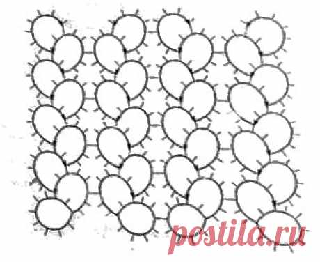 Инструкции и схемы фриволите витое кружево