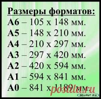 формат а3: 11 тыс изображений найдено в Яндекс.Картинках