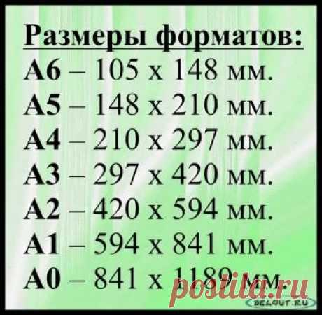 формат а3: 11 тыс изображений найдено в Яндекс.Картинках