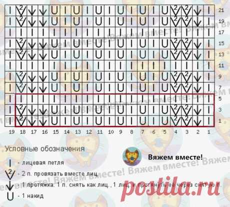 Новые модификации популярного ажура: 4 примера и 4 схемы для вязания спицами | Вяжем вместе! | Дзен