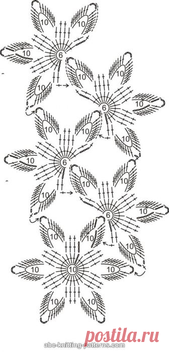 ABC Knitting Patterns - Starflower Scarf
