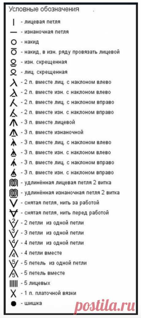 Шпаргалка для начинающих
