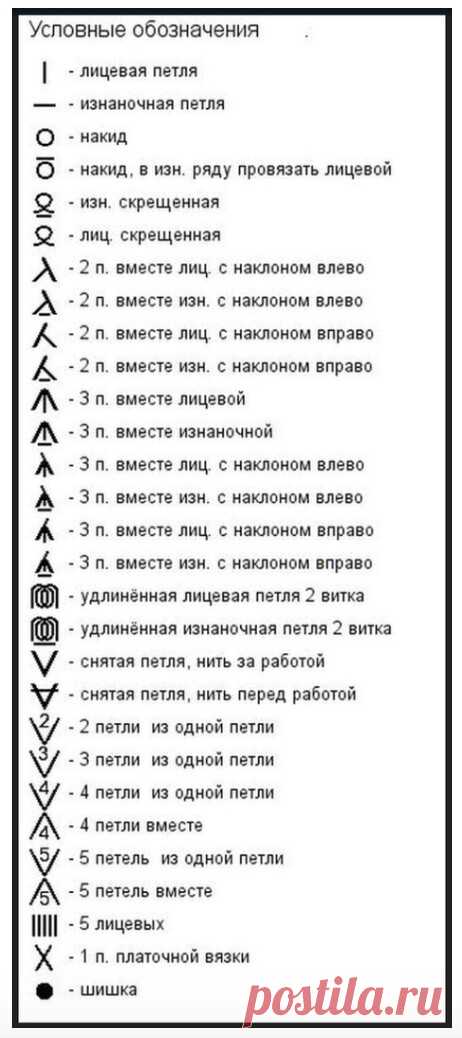 Шпаргалка для начинающих