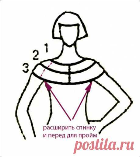 Вязание. Всем, кто вяжет, дарю старые идеи для новых работ | 101секрет | Яндекс Дзен