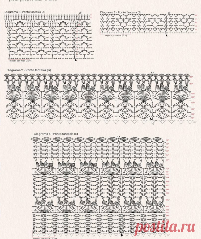 Красивые, летние платья, которые хочется вязать | Вязание крючком | Дзен