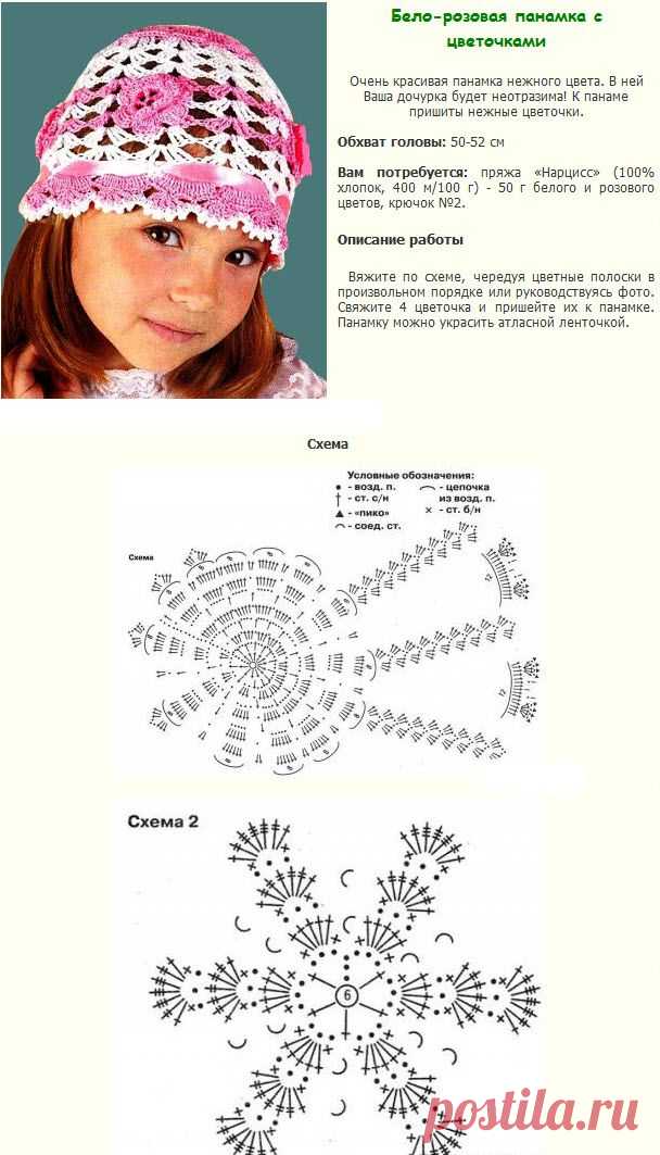 ЖЕНСКАЯ ЛЕТНЯЯ ШАПОЧКА И ДЛЯ ДЕВОЧКИ | Как крючком связать шапочку,шляпку или панаму - фото и схемы для начинающих