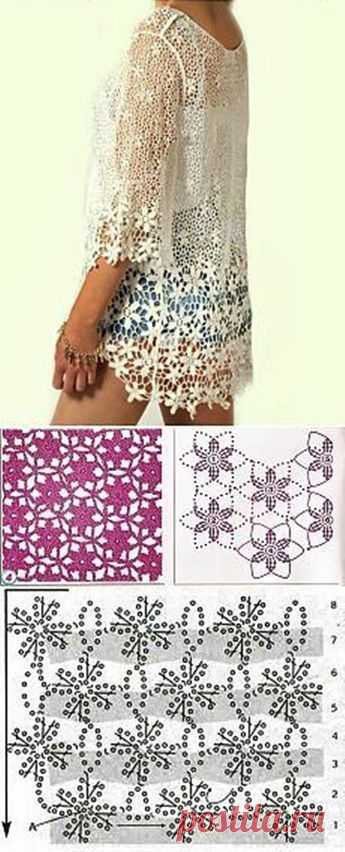 (30) Pinterest