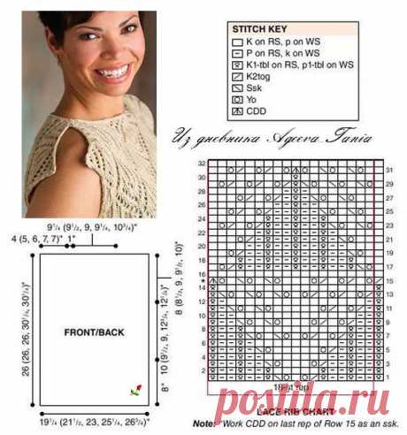 Ifotki.info - бесплатный хостинг фотографий для форумов, дневников, гостевых книг