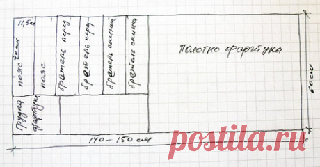 Как сшить фартук на последний звонок | УТИЛИТАРНОЕ РУКОДЕЛИЕ