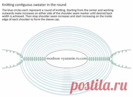 Метод Contiguous - иммитация вшивного рукава - Modnoe Vyazanie ru.com