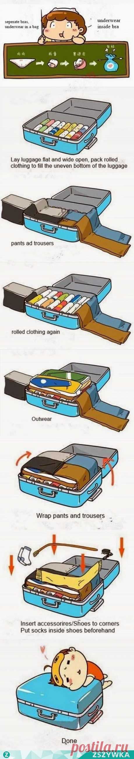 укладываем чемодан