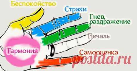 (2) Facebook