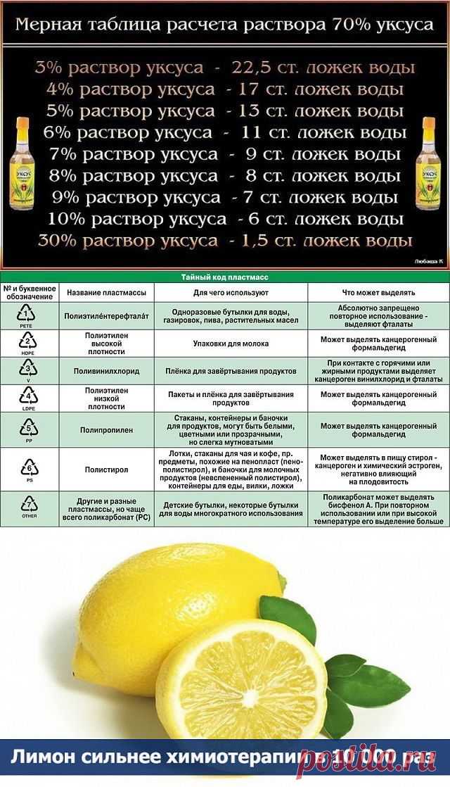 Полезные советы.