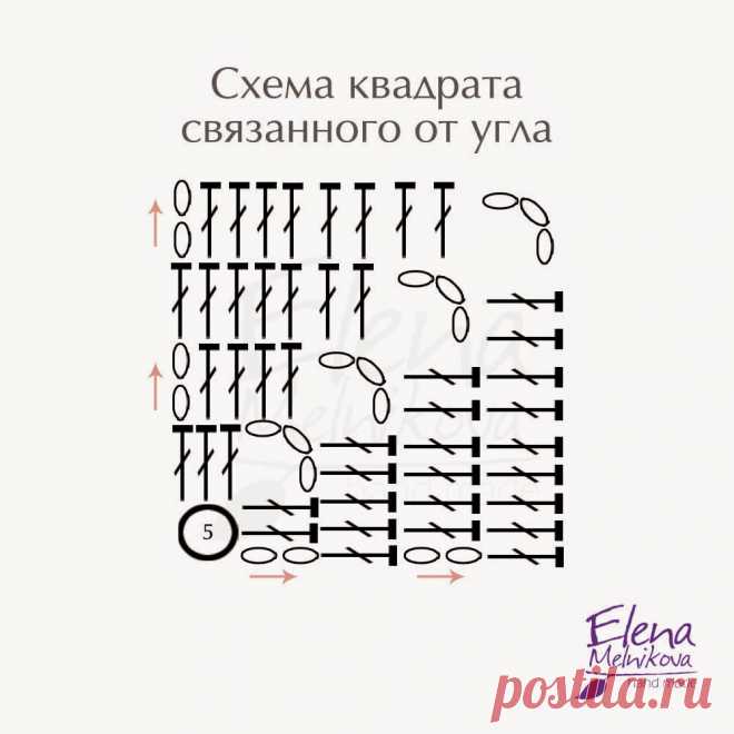 Сказочный ДОМИК: Схемы вязания 