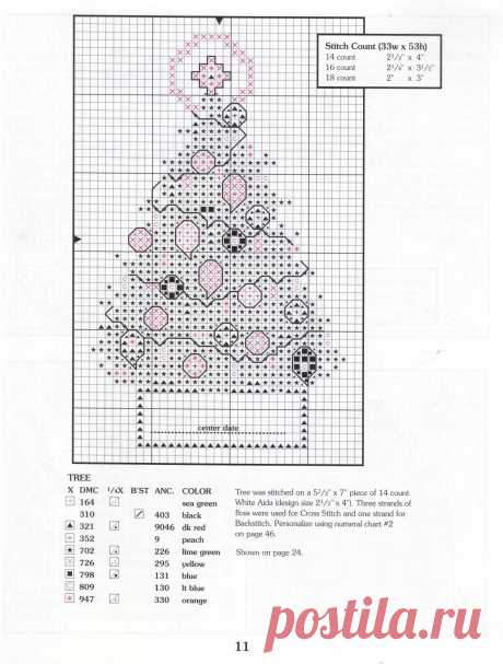 Новогодние схемы - малютки. / Вышивка / Вышивка крестом