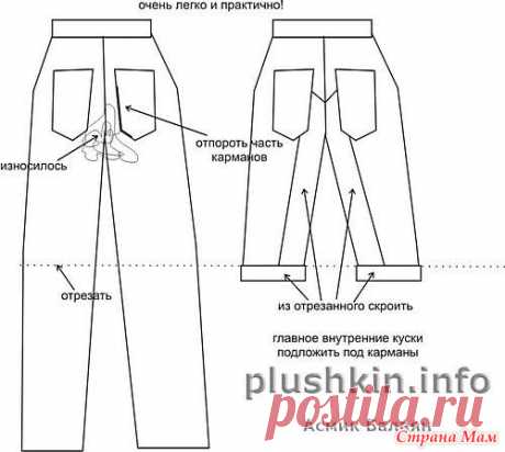 Как отреставрировать джинсы, если они протерлись? - Из ученицы - в профессионалы шитья. - Страна Мам