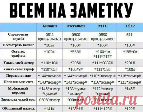 ПРИГОДИТСЯ