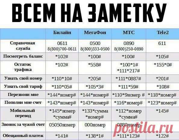 ПРИГОДИТСЯ