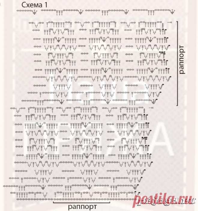 Розовый сарафан крючком