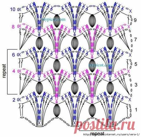 Кардиган крючком. Схема