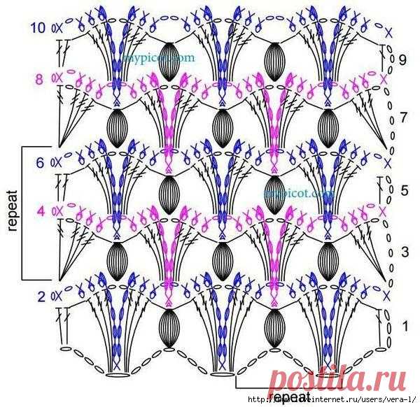 Кардиган крючком. Схема