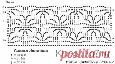Узор для вязания крючком паучки - Объемный плетеный узор крючком