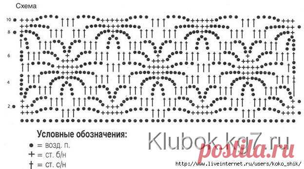 Узор для вязания крючком паучки - Объемный плетеный узор крючком