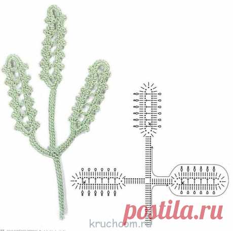 Ирландские кружева - схемы вязания крючком бесплатно, описания для начинающих : Kruchcom.ru
