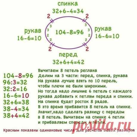 Кaк рассчитaть peглaн